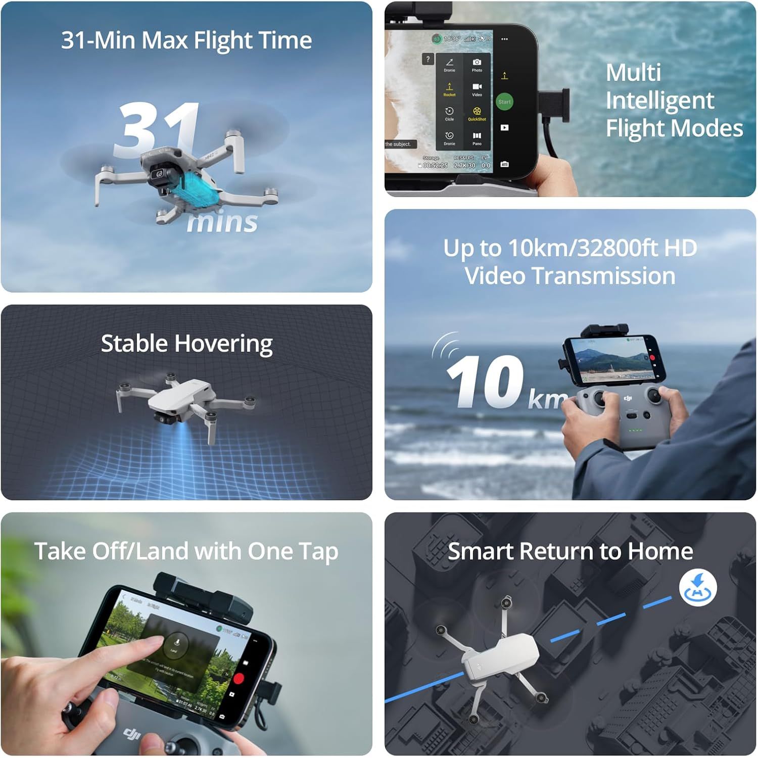 Buy DJI,DJI Mini 2 SE Quadcopter Drone with RC Remote Controller - Gadcet UK | UK | London | Scotland | Wales| Near Me | Cheap | Pay In 3 | Drone Video Cameras